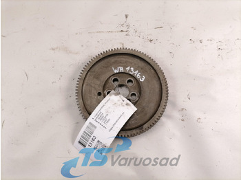 : fotogrāfija galvenē