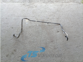 Apsilde/ Ventilācija VOLVO