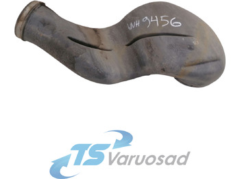 Gaisa ieplūdes sistēma VOLVO