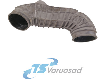 Gaisa ieplūdes sistēma VOLVO