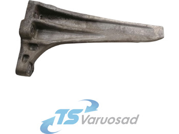 : fotogrāfija galvenē