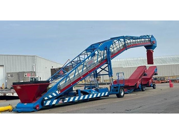 Ostas tehnika David Harrison Handling Solutions Ltd 21M Shiploader: foto 2 Ostas tehnika David Harrison Handling Solutions Ltd 21M Shiploader: foto 2