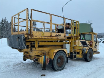 Autopacēlājs Giamec 211: foto 4