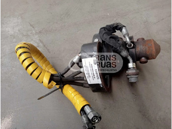 : fotogrāfija galvenē