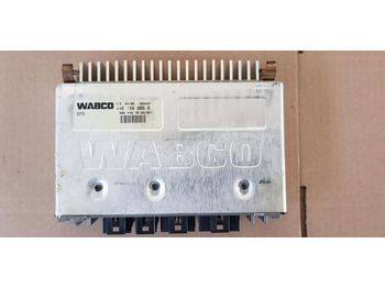 : fotogrāfija galvenē