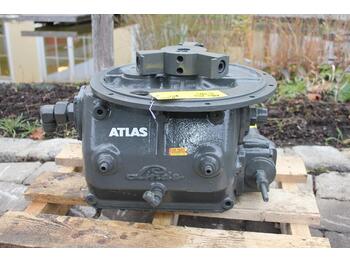 Hidraulika ATLAS