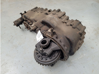 Transmisija TEREX