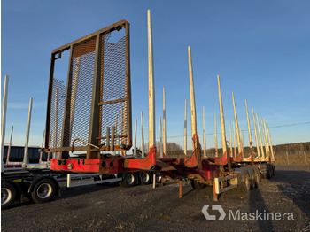 : fotogrāfija galvenē