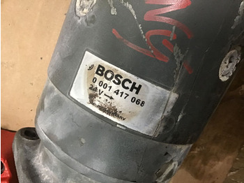 : fotogrāfija galvenē