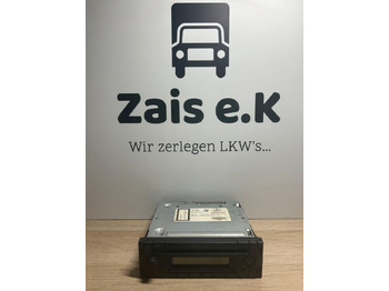 : fotogrāfija galvenē