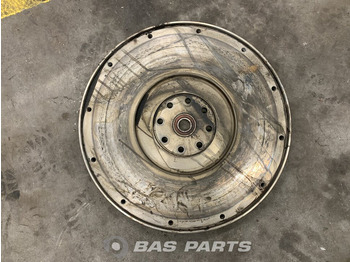 Spararats DAF