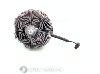 Ventilators DAF XF 106