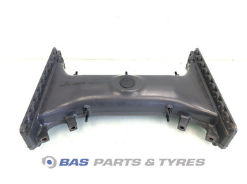 : fotogrāfija galvenē