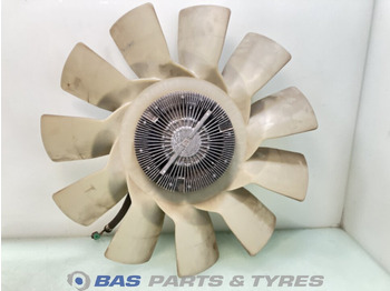 Ventilators SCANIA
