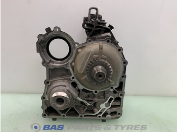 Bremžu daļas SCANIA R