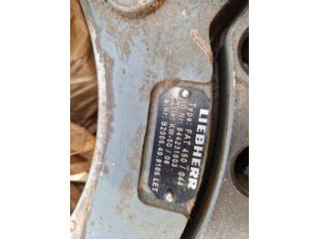 : fotogrāfija galvenē