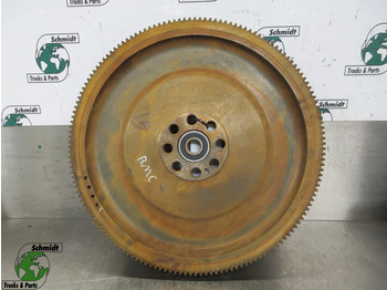 Spararats IVECO