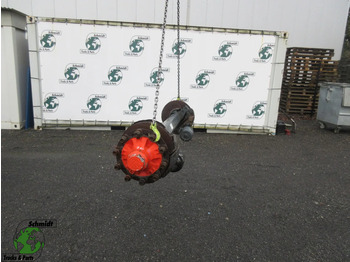 Asis un rezerves daļas