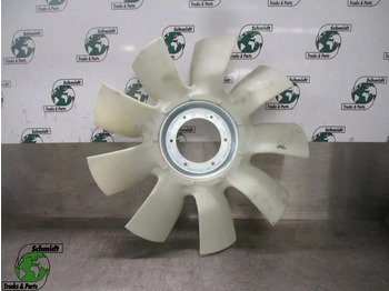 Ventilators DAF LF