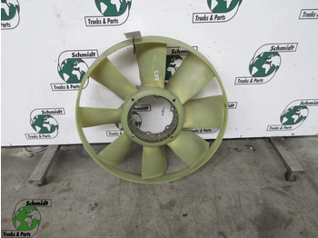 Ventilators DAF CF 75