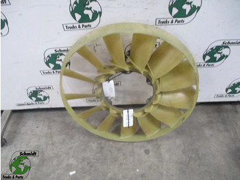 Ventilators DAF