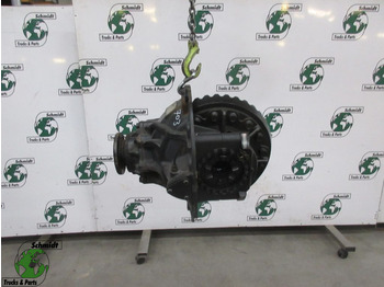 Diferenciālis MAN TGM