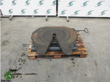 : fotogrāfija galvenē