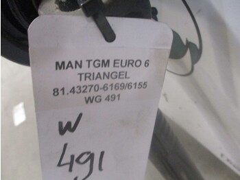 V-stienis - Kravas automašīna MAN TGM 81.43270-6169/ 6155 TRIANGEL EURO 6: foto 2