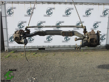 : fotogrāfija galvenē