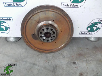 Spararats SCANIA S