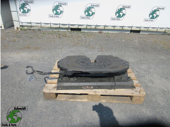 : fotogrāfija galvenē