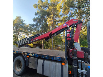 Celtnis-manipulators HMF