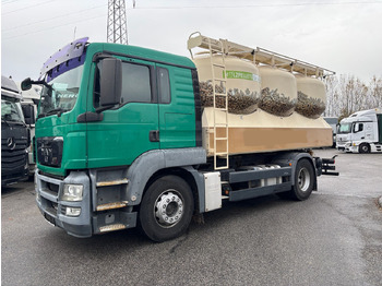 Autocisterna MAN TGS 18.440