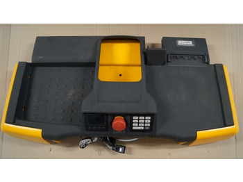 : fotogrāfija galvenē