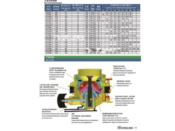 Jaunā Konusveida drupinātājs Kinglink New 55 Inches Cone Crusher KLC1380: foto 2 Jaunā Konusveida drupinātājs Kinglink New 55 Inches Cone Crusher KLC1380: foto 2