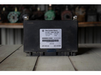 : fotogrāfija galvenē