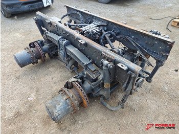 Asis un rezerves daļas MERCEDES-BENZ Actros