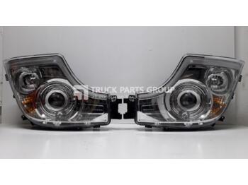 Gaismas/ Apgaismojums MERCEDES-BENZ Actros