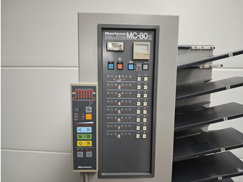 Drukas iekārtas Horizon MC-80a: foto 3