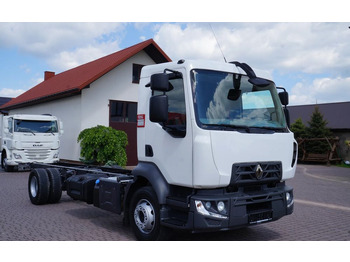Šasija kravas automašīna RENAULT D 210