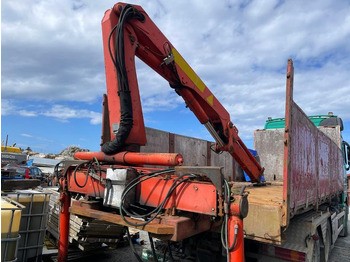 : fotogrāfija galvenē