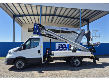 Kravas automašīna IVECO