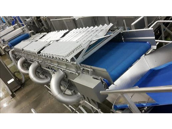 Pārtikas iekārta FTNON Washing and drying line: foto 4