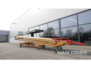 Lentes konveijers BRESTON