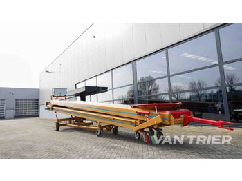 Lentes konveijers BRESTON