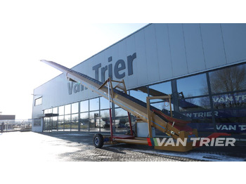 Lentes konveijers BRESTON