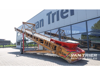 Lentes konveijers BRESTON
