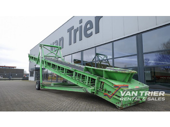 Lentes konveijers BRESTON