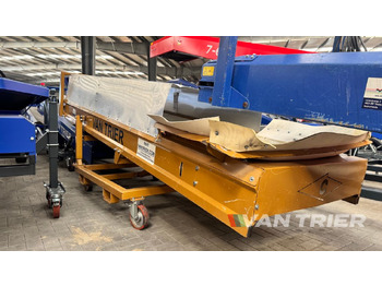 : fotogrāfija galvenē