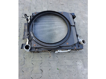 Radiators RENAULT Premium